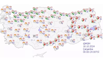 16 Ekim Ankara hava durumu | Ankara’da hava nasıl olacak? Ankara günlük ve 5 günlük hava durumu tahmini!